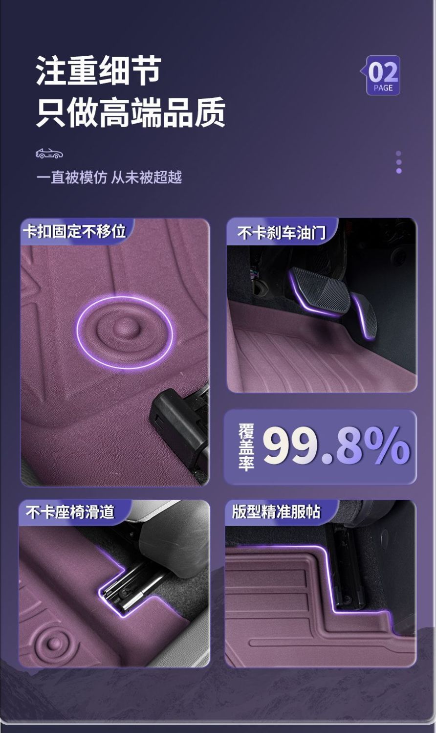 Suitable for Camry Floor Mats, Colorful Tpe Car Floor Mats for 06-24 Models, Specifically for Toyota Hybrid Vehicles, Original Car Wear-Resistant