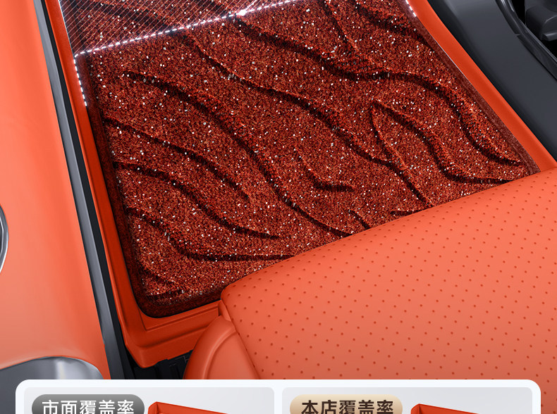 Suitable for Lantu Taishan X8 Floor Mats Tpe26 New Model Car Interior Floor Mat Modification Parts Carpet Accessories Collection