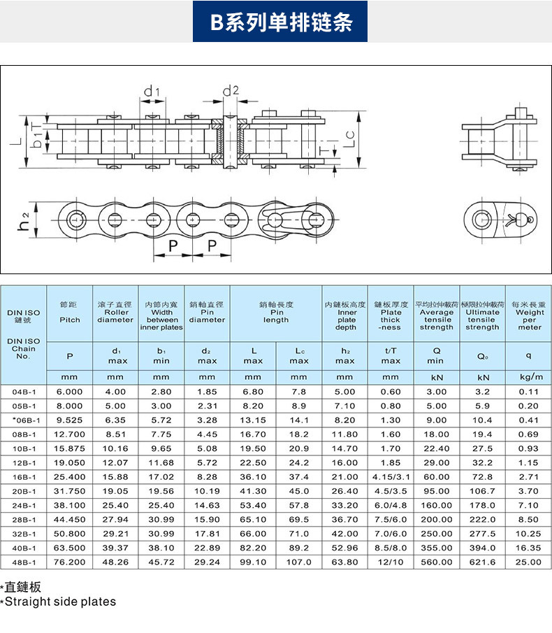 RC50-1R 滚子链抗压耐磨 耐高温传动 STI链条 短节距单排链条示例图8