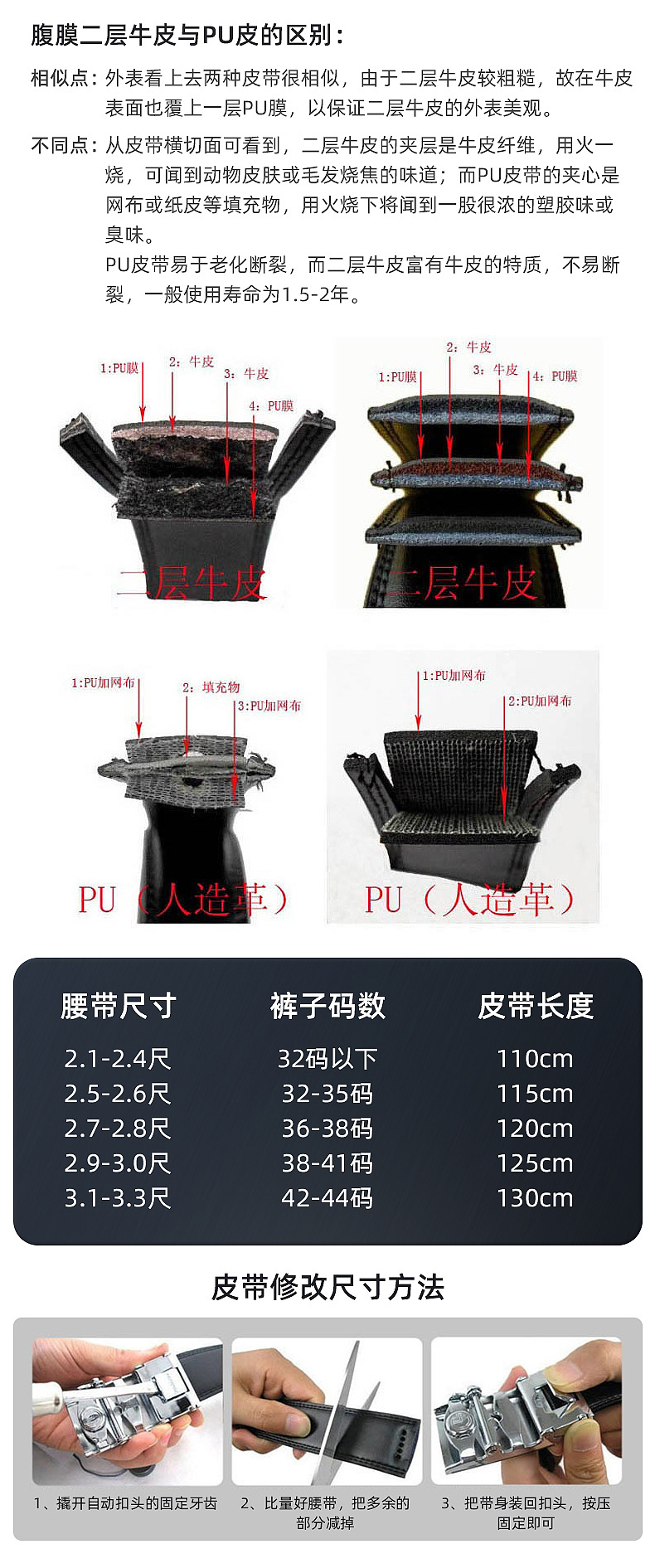 Belt-inner page_16