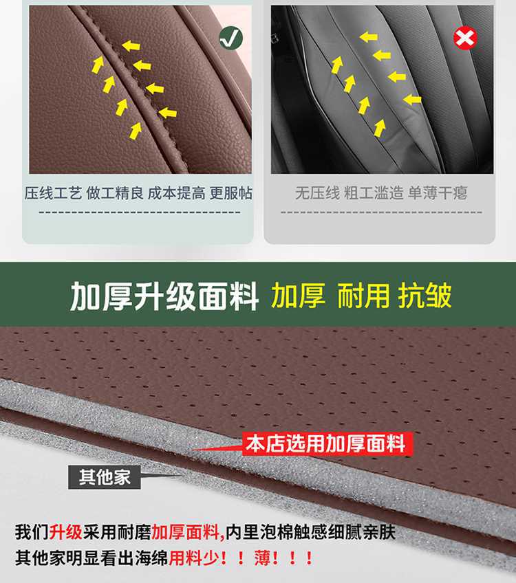 Car seat cover for GAC Trumpchi GS4MAX, universal four seasons