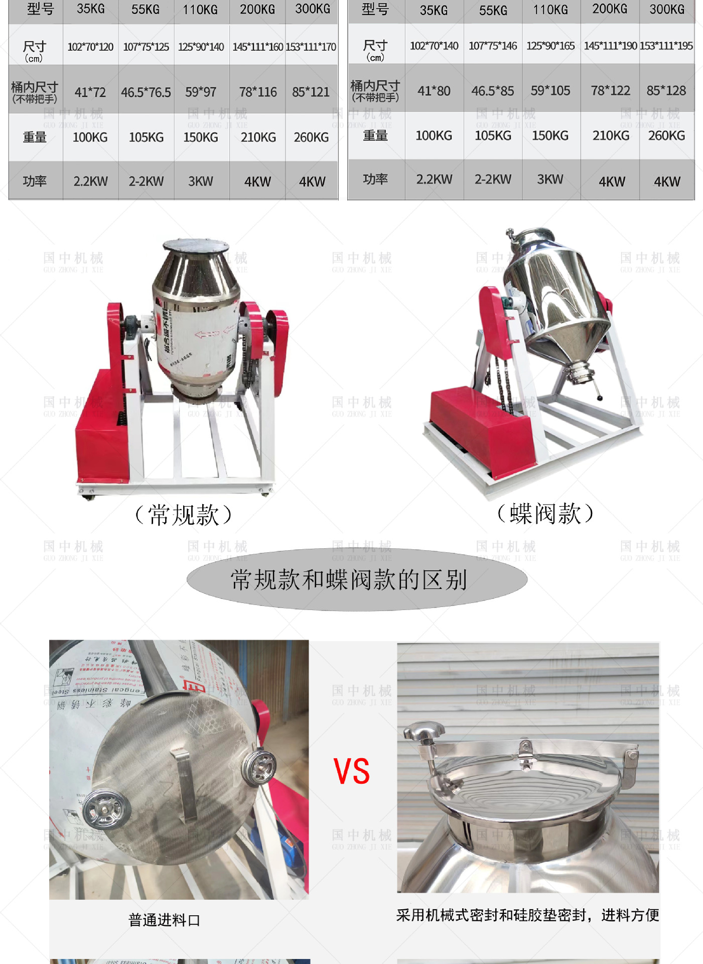 (成品)鼓式详情_02