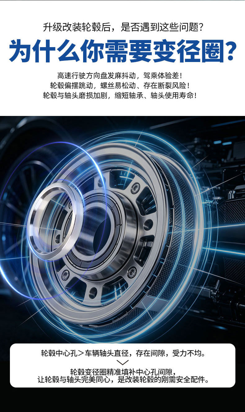 Car wheel hub reducer ring, aluminum alloy center hole reducer ring, wheel hub modification gasket, direct sale from wheel hub manufacturer