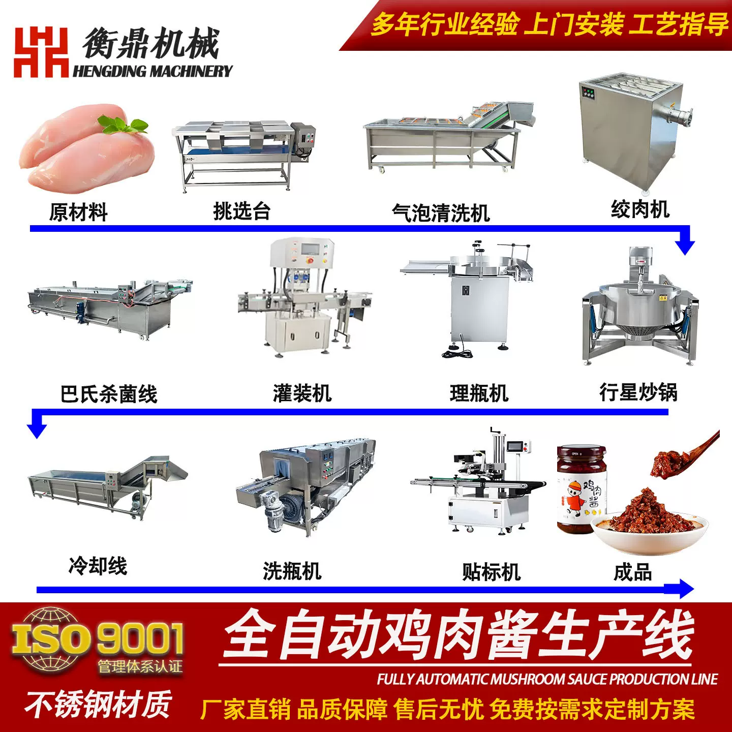 鸡肉酱生产线 商用米线肉酱加工设备 甜面酱打卤面酱制作机器