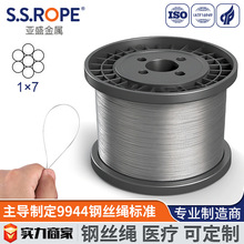 ��ʢ�t�����P䓽z�K 1x7/1x19 ͬ�����D�ٿv�ߏ�����ƣ���t�ü�