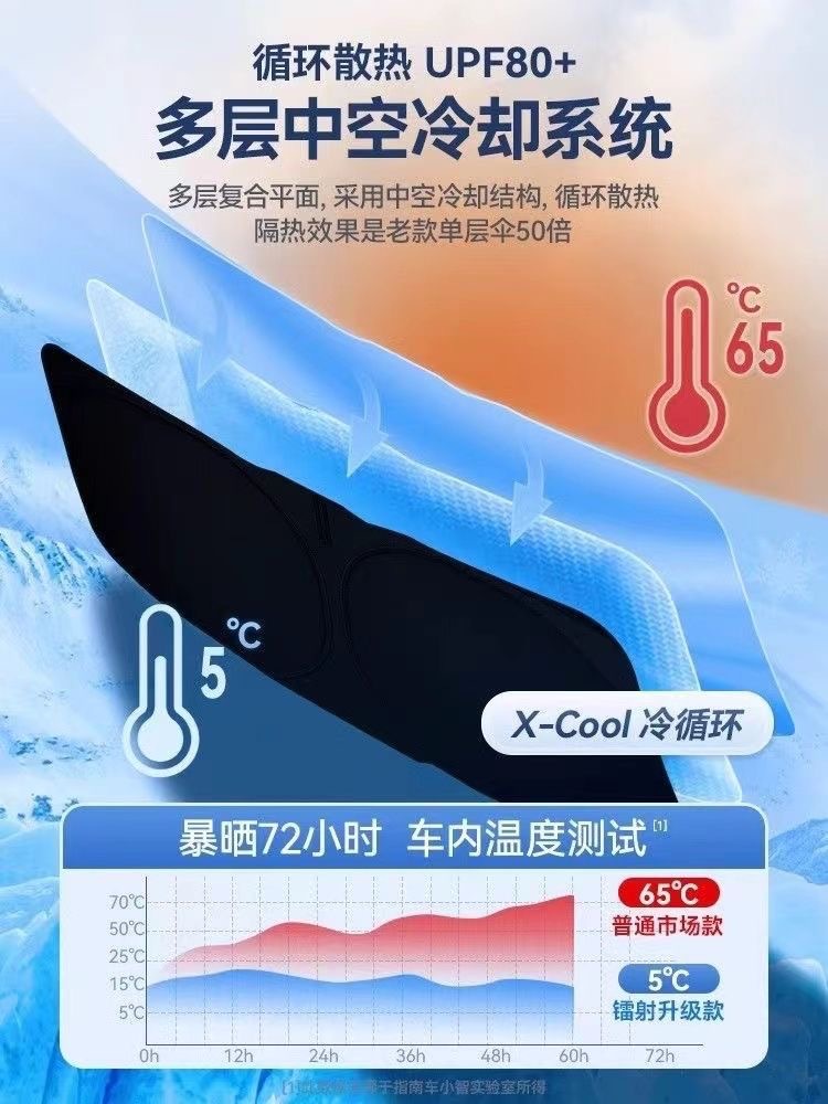 Car sunshade insulation cloth front shield anti-ultraviolet car sunshade sunshade special car sunshade