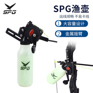 SPG�¿��~�� �ͺϷ���������O������40�����~������O�C�������