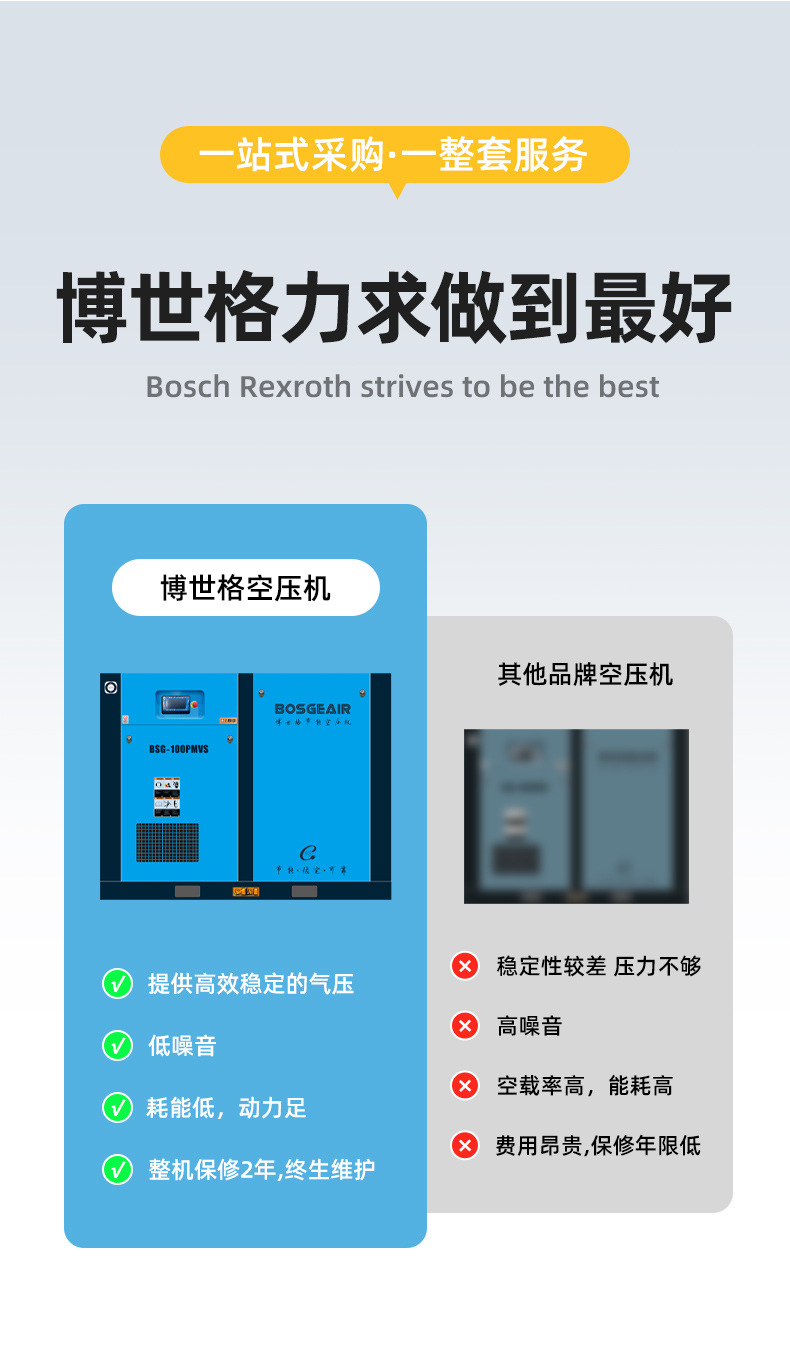 Bosch Screw-Type Air Compressor Set, Silent and Energy-Saving Screw-Type Variable Frequency Air Compressor, Industrial-Grade Air Compressor