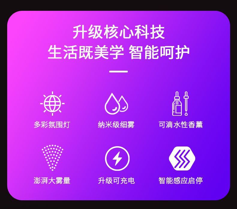 Car Humidifier, Smart Air Purifier, Aromatherapy Machine, Car Odor Removal, Car Atmosphere Light, Perfume, Black Technology
