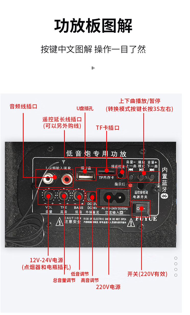 New upgraded 5-speaker car Bluetooth subwoofer 12V24V220V audio subwoofer modified speaker