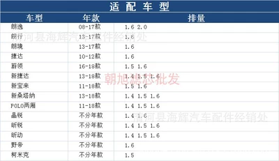 Applicable to Volkswagen New Gasoline filter