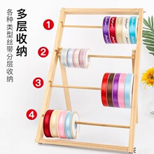 �z�����ռ{�܌�ľ���ܾI������껨���ռ{�ܾI��չʾ���L������