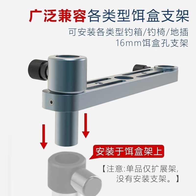 Extensión de extensión AD25