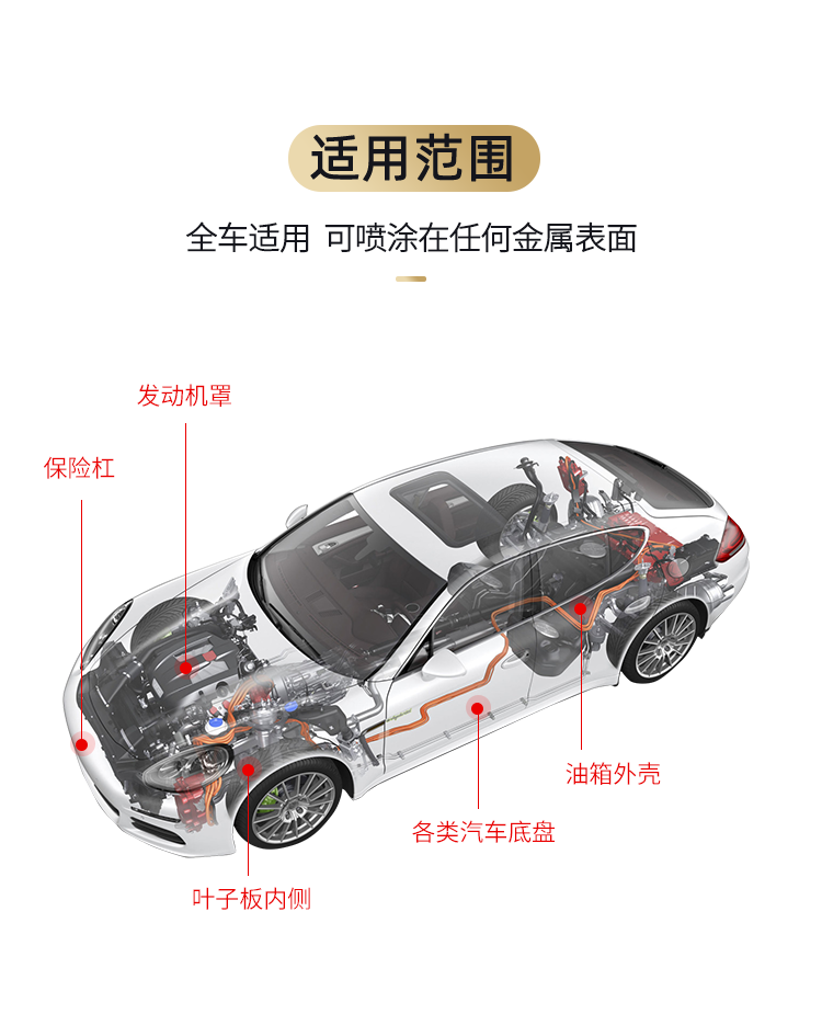 ShiliDun Gold Can Particle Adhesive Car Chassis Armor Self-Applied Anti-Rust Paint for Undercarriage and Side Skirts, Original Factory White