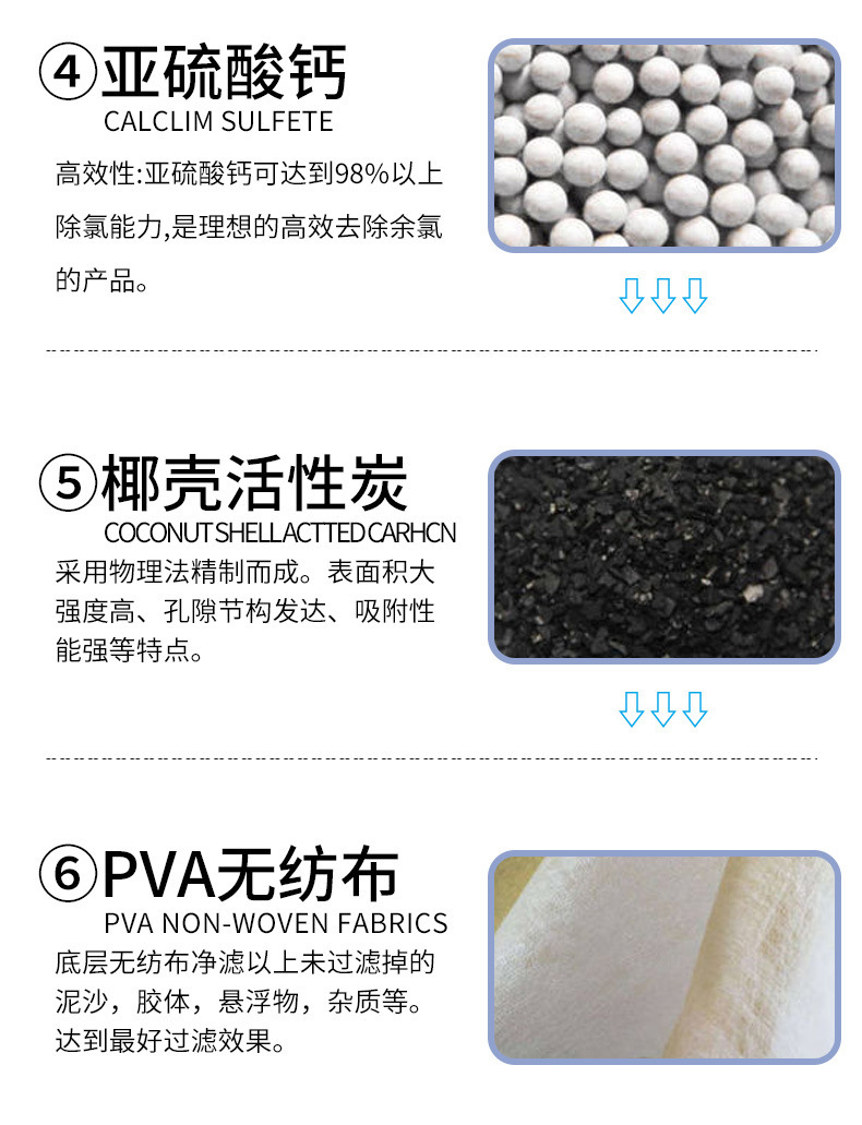 Six-layer filter anti-splash water filtration wonder, household kitchen water purification, shower head, faucet water purification, anti-splash shower head undefined