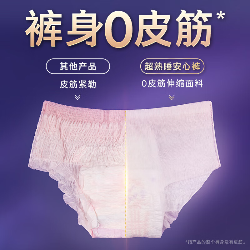 ソフィー安全パンツ Lサイズ 2枚組 85cm-105cm スリーピングパンツ 生理期間 夜用 おばさんタオル フルボックス卸売 1395|undefined