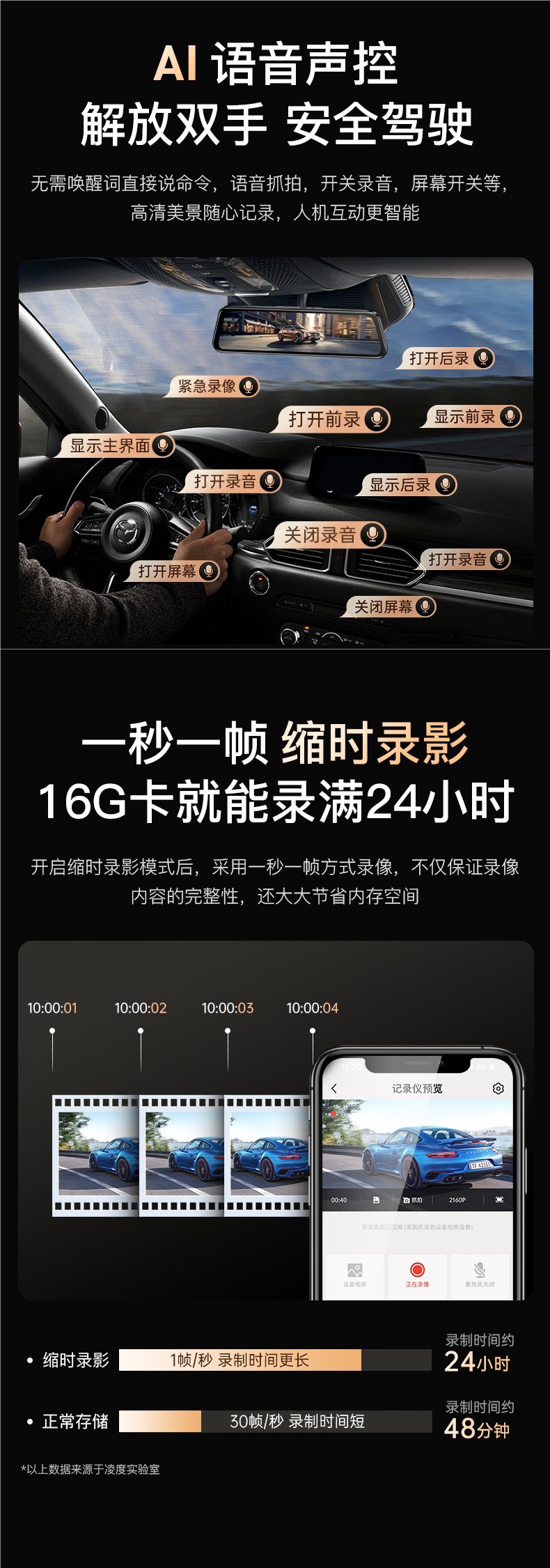 Lingdu Dash Cam 4K Ultra Hd Streaming Media Rearview Mirror Dual Camera Front and Rear 2025 New Model No Installation Wireless