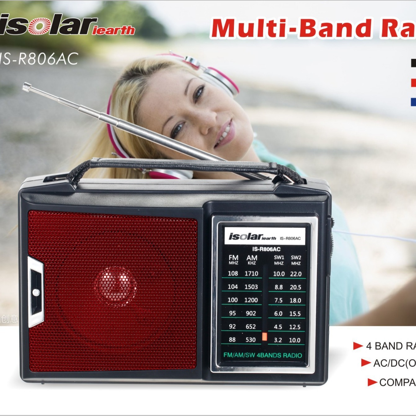 Radio retrógrada portátil transfronteriza especial para personas mayores con rueda de rodillos de operación simple y estación de medición manual de transmisión multibanda