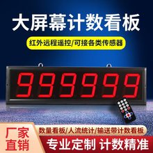 红外线计数器自动感应多灵敏输送带光电屏记数器高精度
