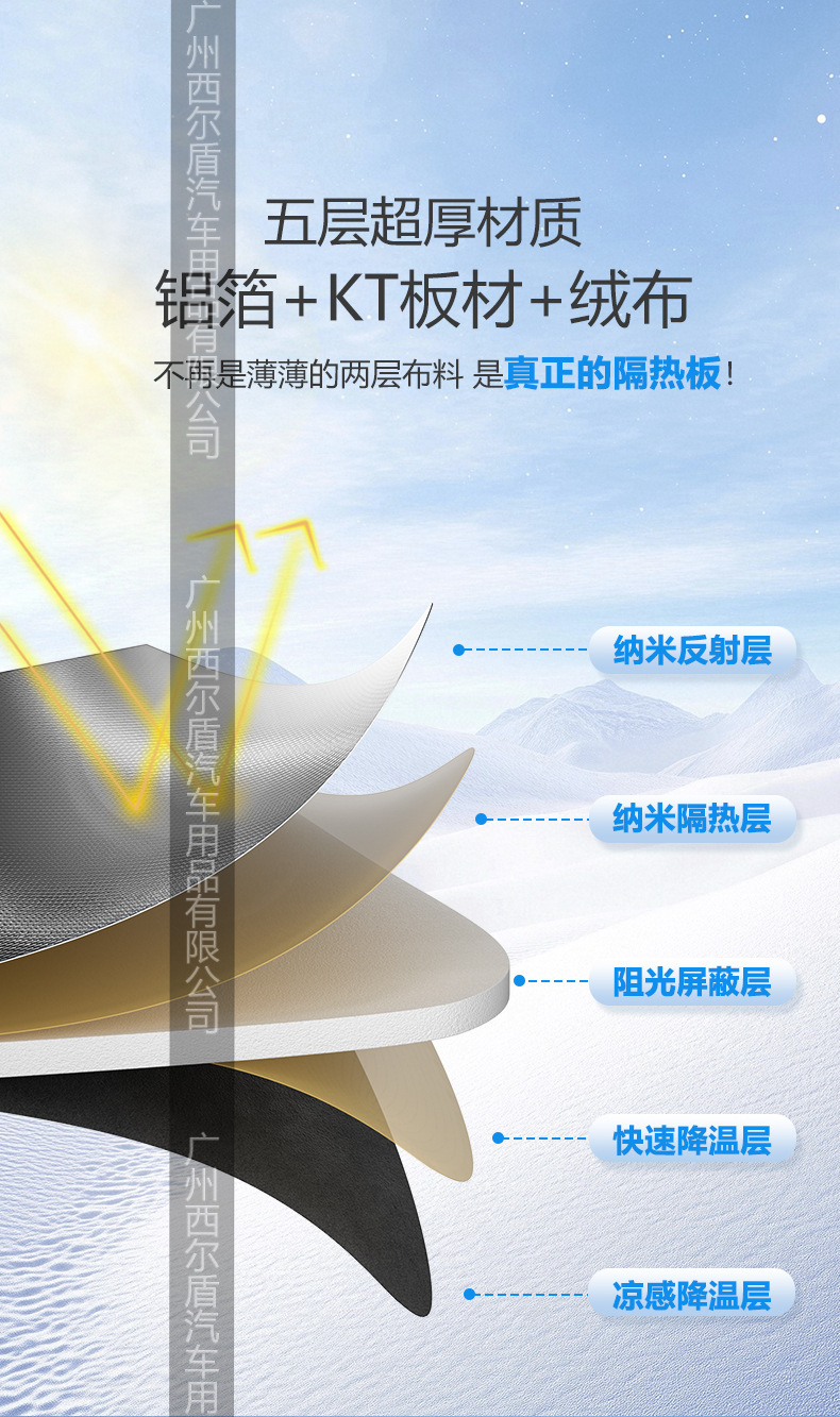 Car Window Sunshade Curtain, Car Side Window Sunshade, Car Sun Protection Sunshade Panel, Full Coverage, Factory Wholesale