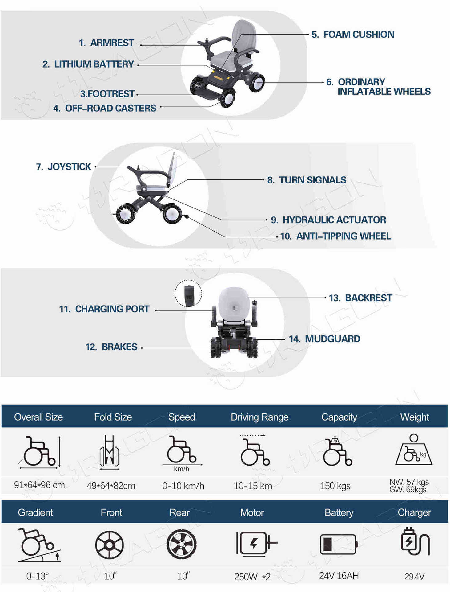 24 new intelligent wheelchair scooter X folding seat height adjustment 360 ° flat rotating turn wheelchair