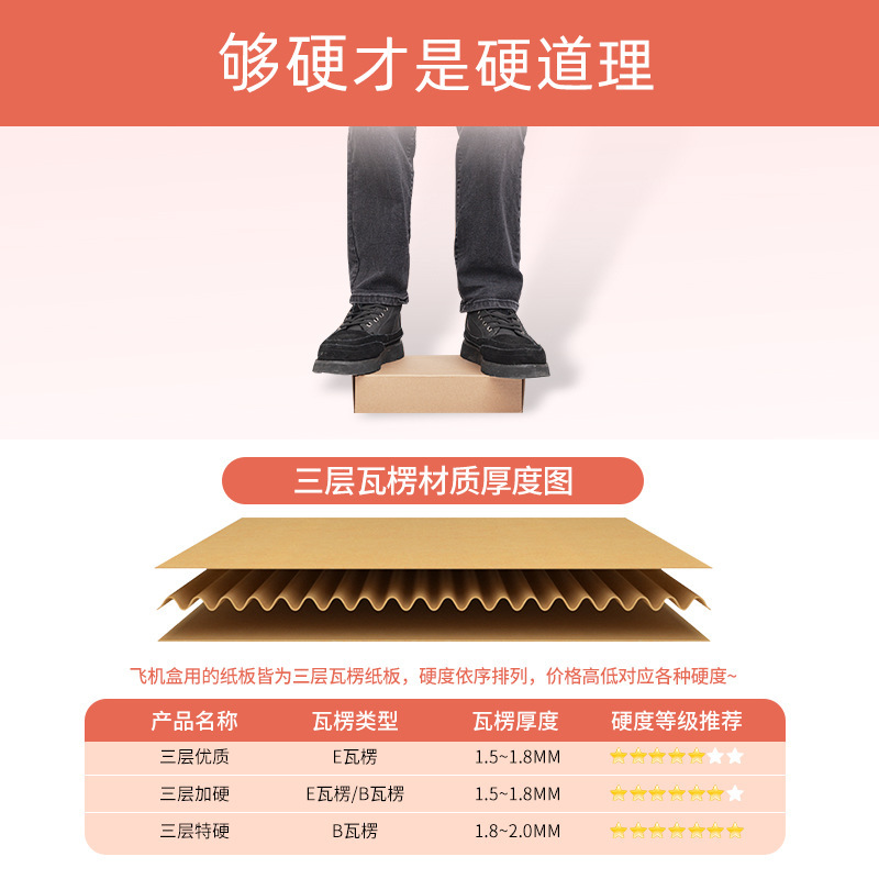 厂家现货特硬飞机盒单只装手幅长条包装盒快递纸盒手机壳包装箱子|undefined