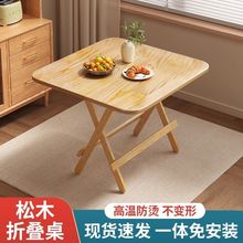 ۯByʽ¶IҰӌľС@ΑۯB