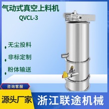 ���ؓ��ݔ���O��ʳƷ������ĩ�w�������������ϙCQVCL-3�o�mݔ��