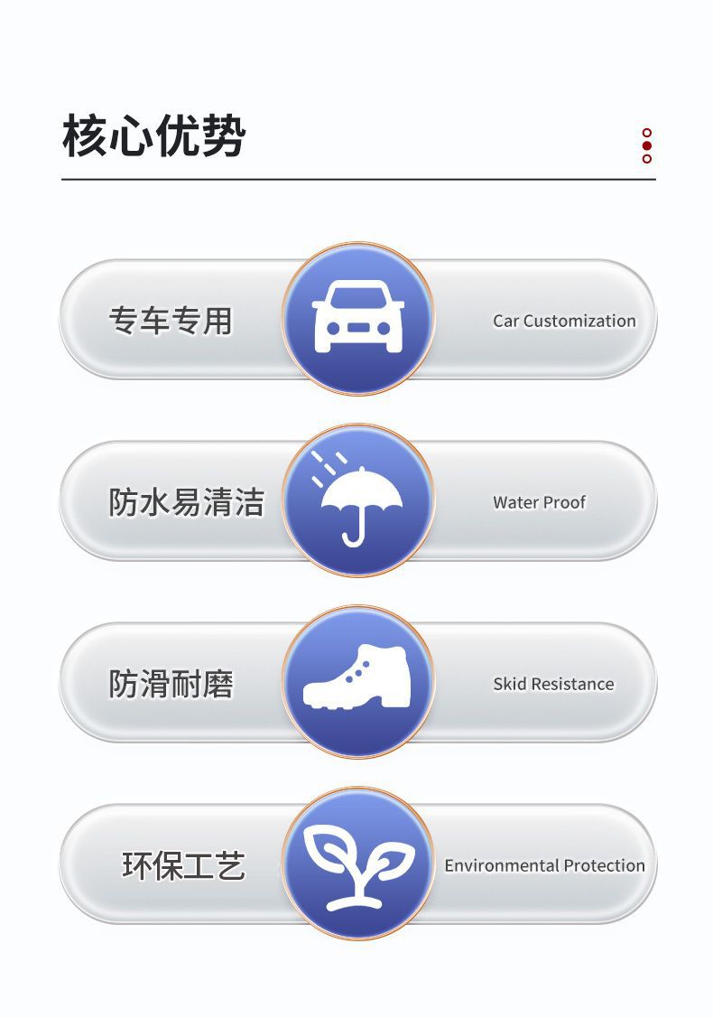 Suitable for Toyota TPE Front Landa Camry Corolla RuiFang Lei Ling rav4 RongFang Surrounded tpe Car Mat