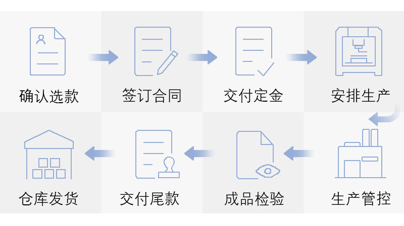 O1CN01AMxoyq1Pmv9I2lWAO_!!2217928571884-0-cib.jpg?__r__=1717382400910