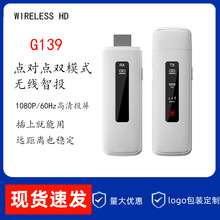 G139���@hdmi�c���c�o��ͬ����Ͷ����HDMI�o����ݔ���L�����@ʾ��