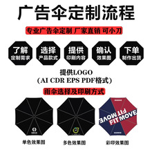 ✅批发代发30寸全纤维高尔夫伞 礼品伞自动长柄伞简约商务广告雨