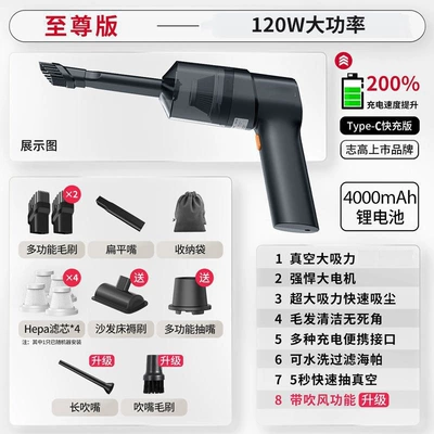 Car Wireless Vacuum Cleaner, Small: Tozsoranlar - max-supreme-filter-element4-storage-mouthpiece-brush