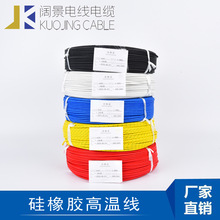 ߜ늾|SֱNzAGR 2.5ƽܛSֱN