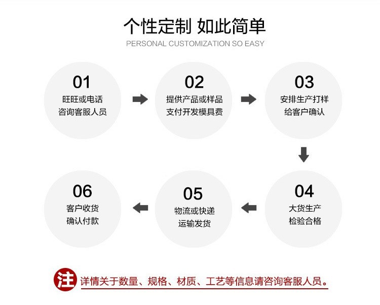 3080884862_1288571740