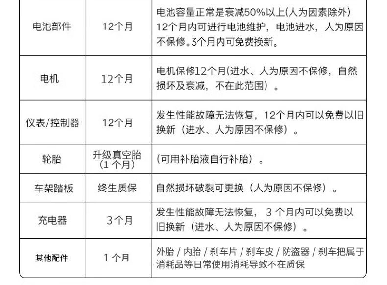 Foldable electric scooter for adults and students, portable electric vehicle for commuting, mini electric vehicle for work