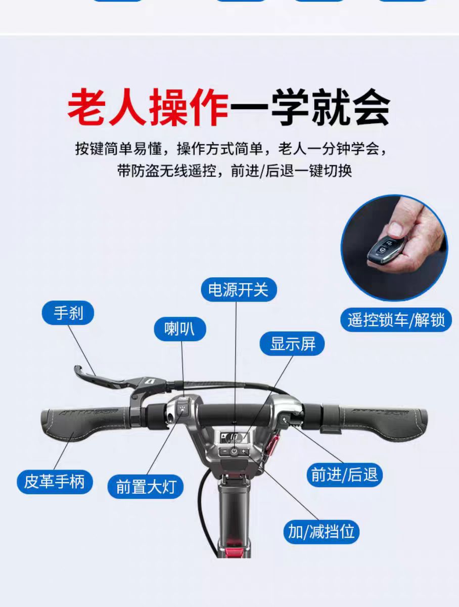 Original Imported Israeli Movinglife Electric Tricycle Mobility Scooter for the Elderly, Foldable Electric Mobility Scooter