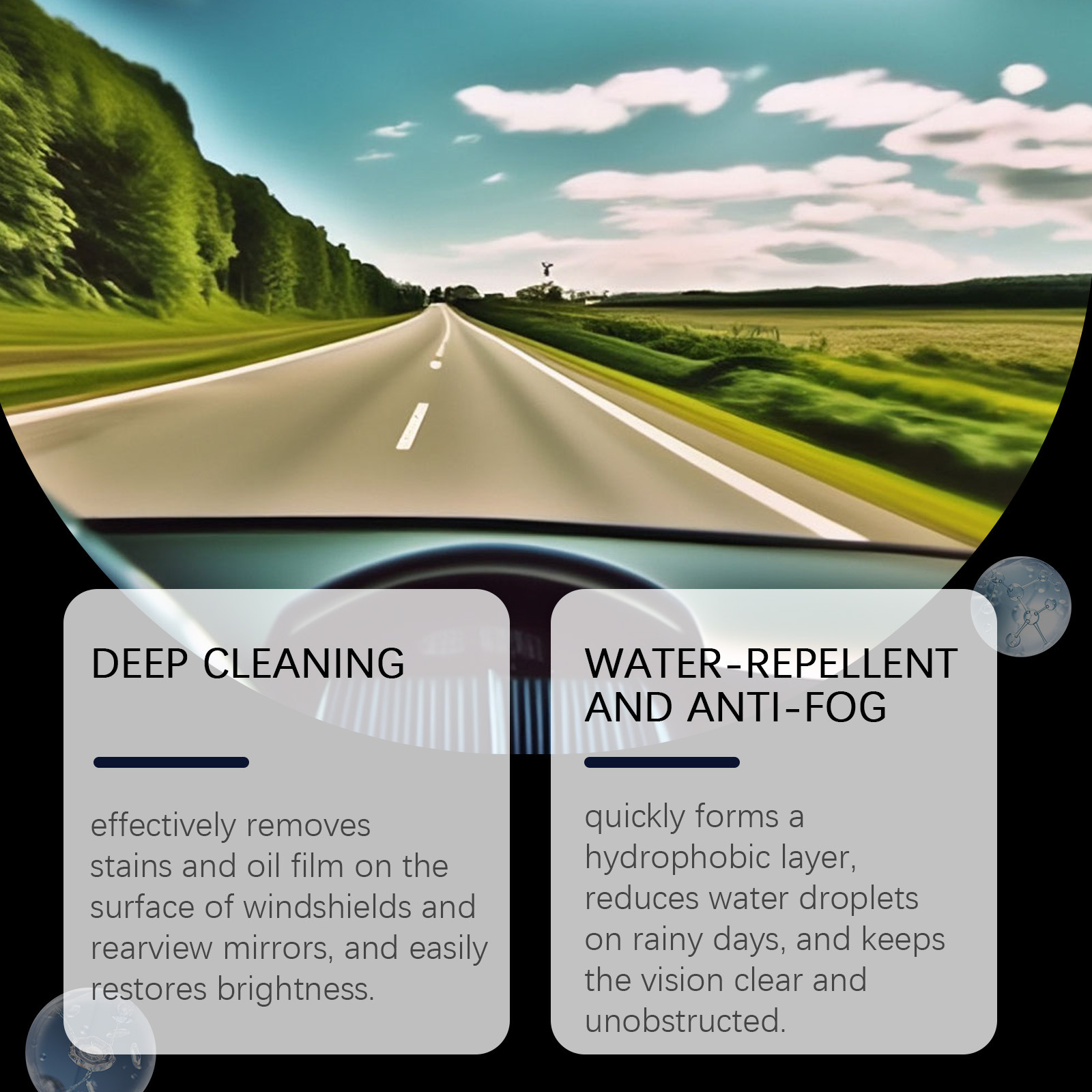 Rayhong Car Windshield Spray Windshield Rearview Mirror Cleaner Stain Remover Water Repellent Anti-Fog Agent