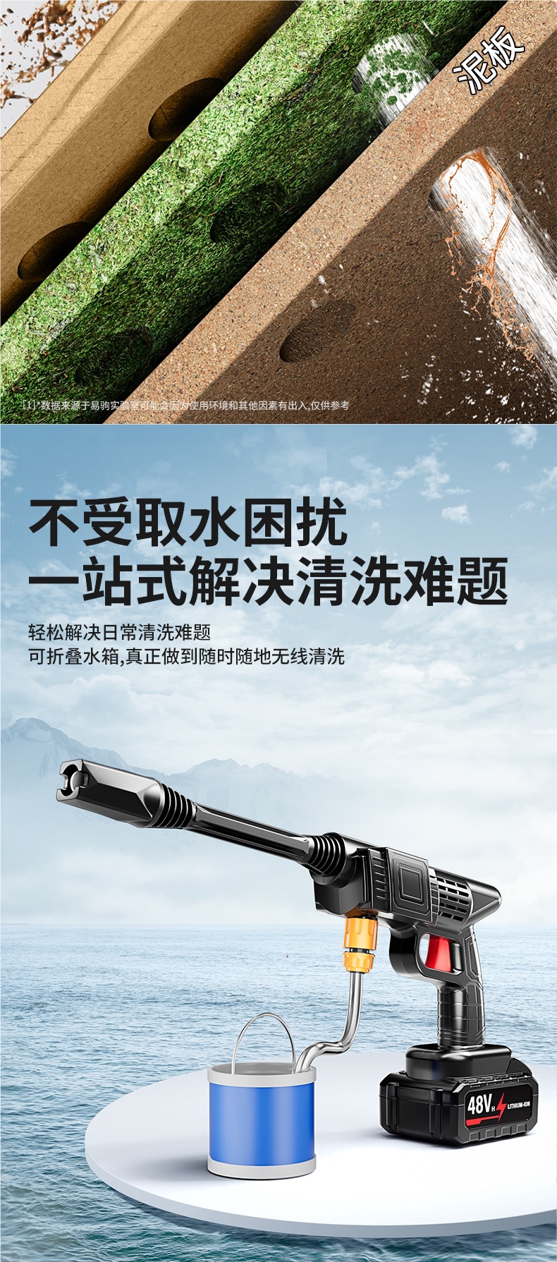 Cordless Car Washer High-Pressure Water Gun for Home Use Powerful Floor Cleaning New Model with Booster Electric Water Gun Lithium Battery Tool