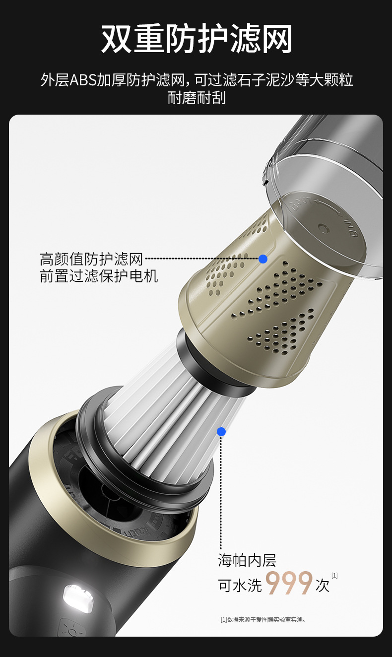 Itutn Love Totem Car Vacuum Cleaner is a dual-purpose device for blowing and suctioning, with strong suction power, a small handheld model for use inside the car