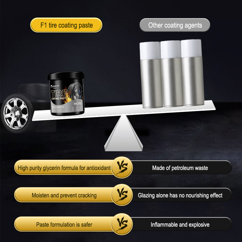Guangzhou Nuojie Auto Tire Care Cream Abrillantador Ennegrecimiento y brillo Descontaminación Reformado Crema de recubrimiento de neumáticos antienvejecimiento image 5