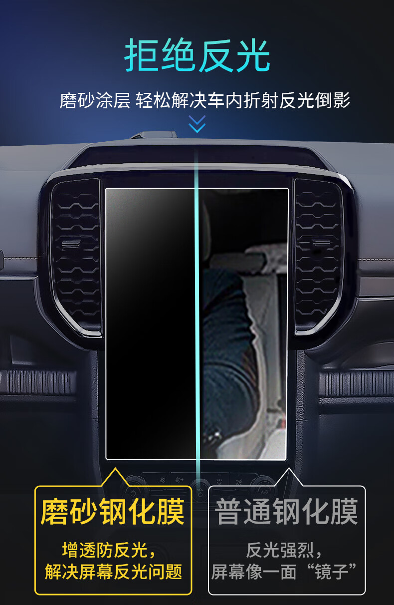 23 Models of Ford Ranger Center Console Screen Tempered Film Navigation Interior Protective Film Special Modification