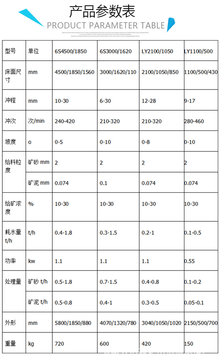 实验室摇床