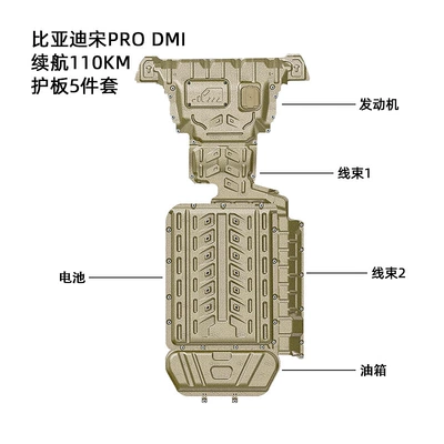 Underbody protection plate/engine baffle – Car Holes
