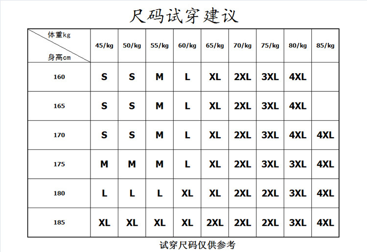 试穿尺码建议.png