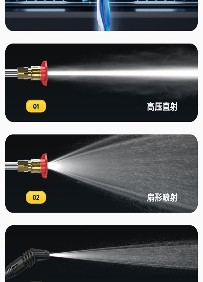 Guide Car High-Pressure Water Gun for Home Use, High-Power 220V Car Washing Gun, Portable Cleaning Machine
