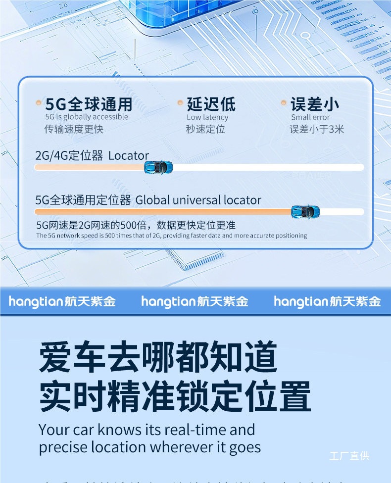 Universal Beidou GPS Locator for International, Hong Kong, and Macau Vehicles, Car Overseas Anti-Theft Tracking Device