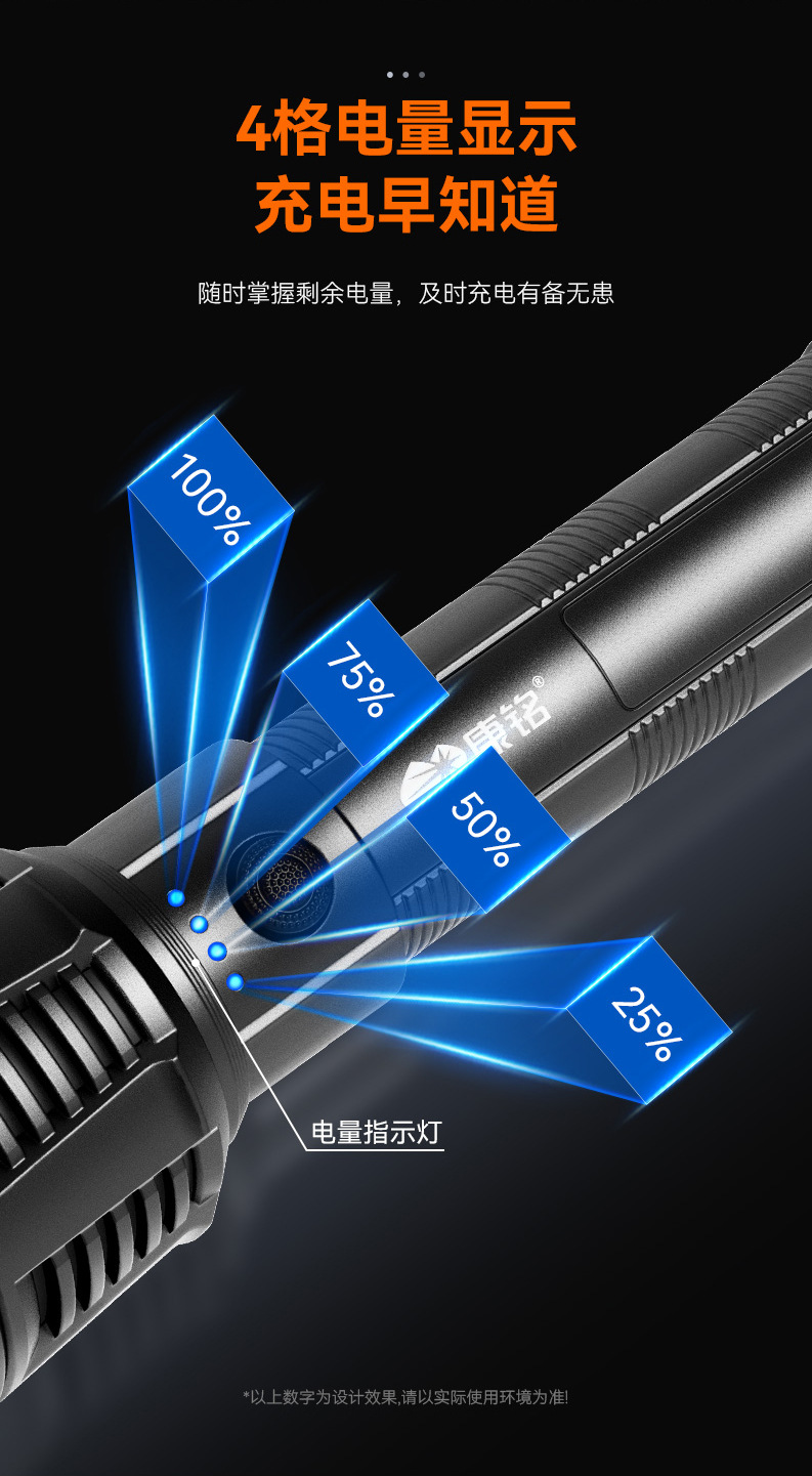 Kangming Strong Light Flashlight for Home Use, Rechargeable, Portable for Outdoor Use, Suitable for Rural Night Paths, Durable Against Drops, Long-Range Illumination, with Electronic Display for Batte