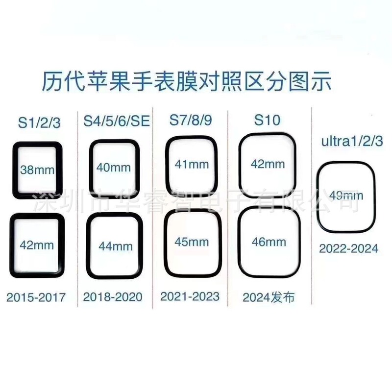 Suitable for Apple S10 Watch Film Tempered Film/Composite Film/Hydrogel Film Screen Full Screen Iwatchs Protective Film