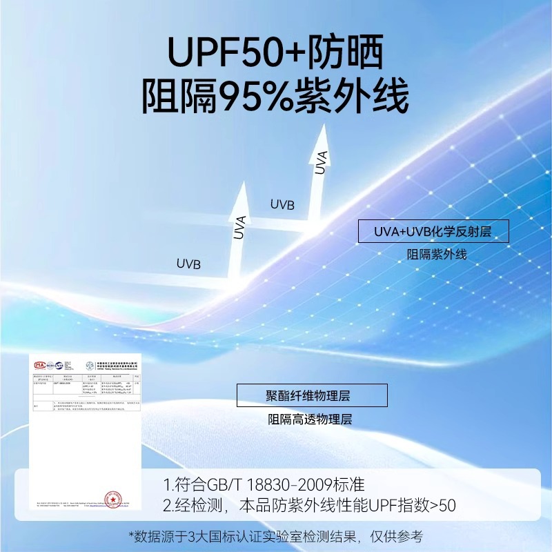 Verano perro reflectante color de contraste color a juego perro ropa de protección solar para exteriores pies de gato ropa fresca ropa fresca para mascotas